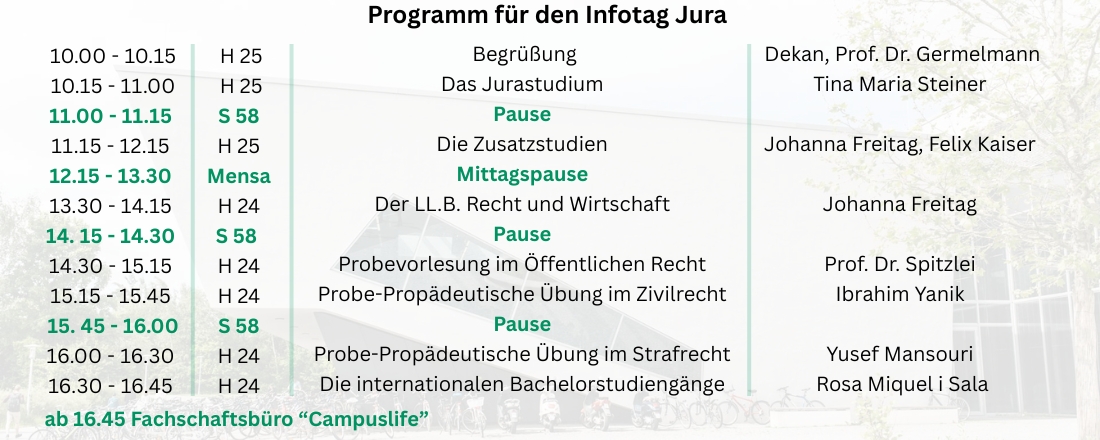Programm Jura 2025